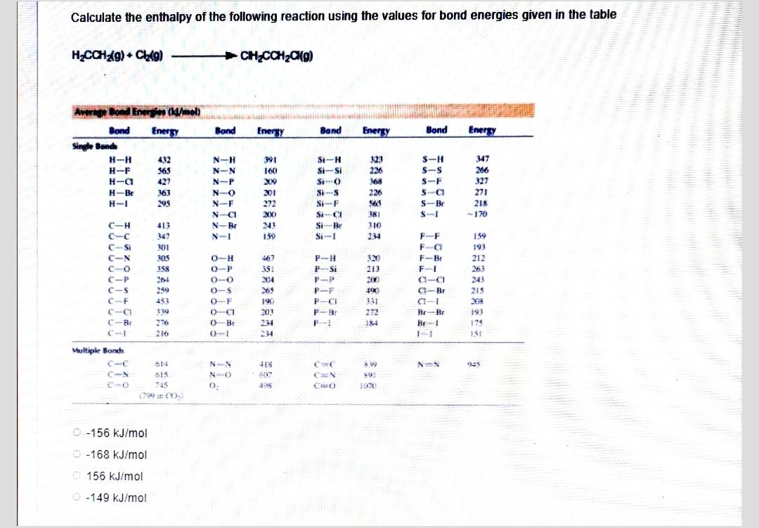 Calculate The Enthalpy Of The Following Reaction Using The Values For Bond Energies Given In The Table H Cch G Cl 9 1