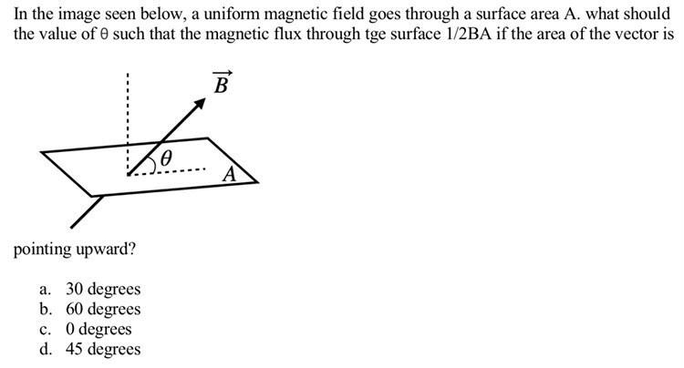In The Image Seen Below A Uniform Magnetic Field Goes Through A Surface Area A What Should The Value Of 0 Such That Th 1