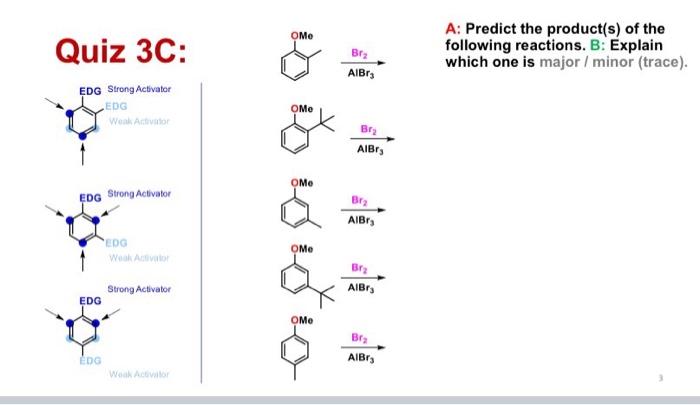 Quiz 3c Edg Strong Activator Edg Weak Activator Strong Activator Edg Weak Activator Strong Activator Weak Activator Edg 1