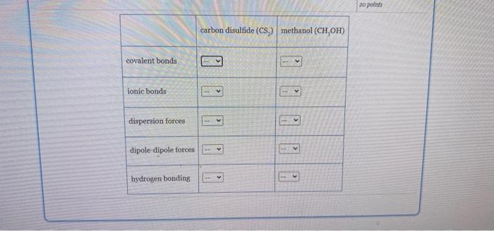 Draw The Lewis Structures For Carbon Disulfide Cs And Methanol Cho Then Select Whether Each Molecule Has Yes Or Do 3