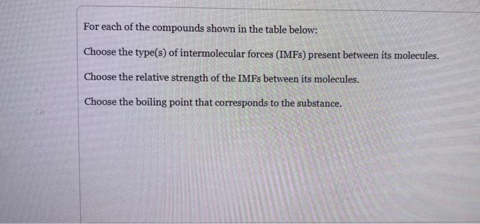Dispersion And Dipole Dipole But Not Hydrogen Bonding Or Dispersion Only Or Dipole Dipole Only Or Dispersion And Hydrog 2