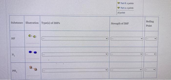 Dispersion And Dipole Dipole But Not Hydrogen Bonding Or Dispersion Only Or Dipole Dipole Only Or Dispersion And Hydrog 3