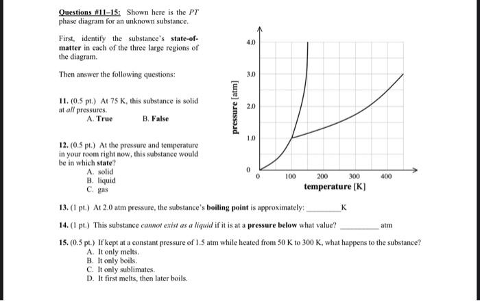 Questions 11 15 Shown Here Is The Pt Phase Diagram For An Unknown Substance 4 0 First Identify The Substance S Stat 1
