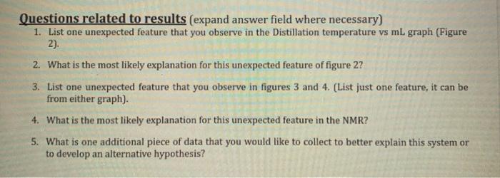 Part Ii Cyclohexane And P Xylene Were Separated By Distillation According To The Procedure Below The Collected Nmr Dat 6