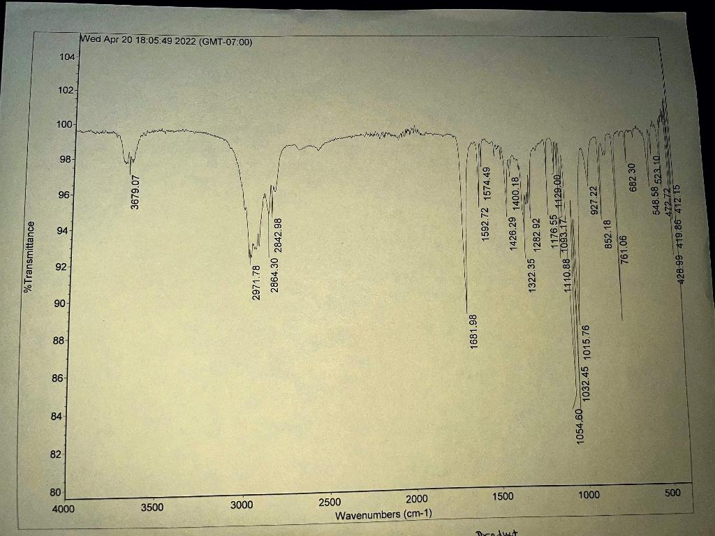 Can You Please Help Find The Compound From This Ir I Know That It Contains A Benzene Ring That Has A Carboxylic Acid At 1