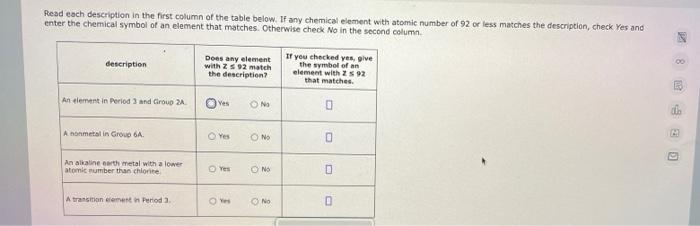 Read Each Description In The First Column Of The Table Below If Any Chemical Element With Atomic Number Of 92 Or Less M 1