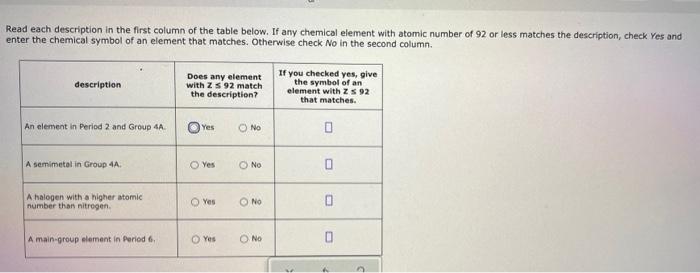 Read Each Description In The First Column Of The Table Below If Any Chemical Element With Atomic Number Of 92 Or Less M 2