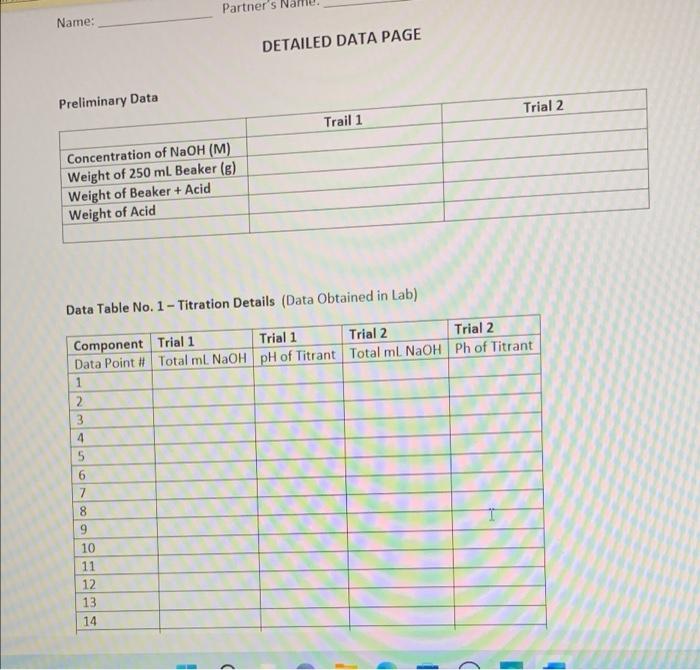 Name Chemistry Lab Experiment 8 Acid Base Titration Introduction Many Laboratories Analyze Consumer Products To Det 9