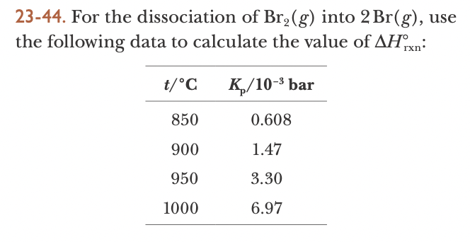 23 44 For The Dissociation Of Br G Into 2 Br G Use The Following Data To Calculate The Value Of Ahxn T C K 10 B 1