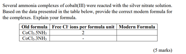 Several Ammonia Complexes Of Cobalt Iii Were Reacted With The Silver Nitrate Solution Based On The Data Presented In T 1