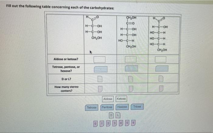 Fill Out The Following Table Concerning Each Of The Carbohydrates C 0 H C Oh H C Oh Ch Oh Aldose Or Ketose Tetrose Pe 1