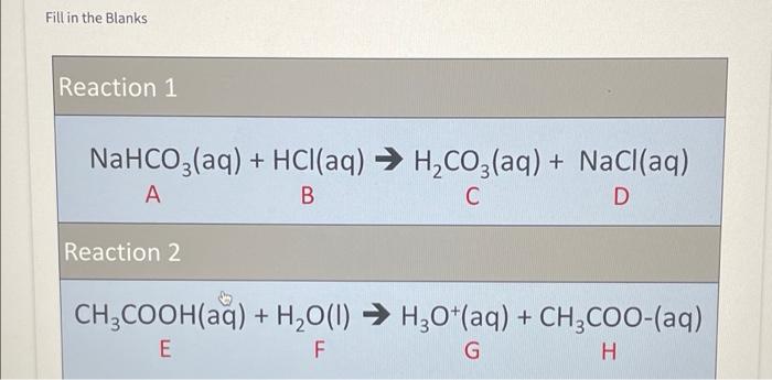 Fill In The Blanks Reaction 1 Nahco3 Aq Hcl Aq H Co3 Aq Nacl Aq A B C D Reaction 2 Ch Cooh Aq H O L H3o 1