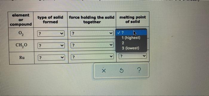 Element Or Compound 0 Ch 0 Ru Type Of Solid Formed V Force Holding The Solid Melting Point Together Of Solid V 4