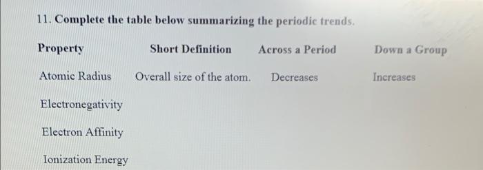 11 Complete The Table Below Summarizing The Periodic Trends Property Short Definition Across A Period Atomic Radius Ov 1