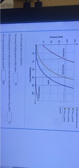 133 107 Ethyl Ether Ethyl Alcohol 80 53 Water 27 20 40 60 80 120 Temperature C Use The Graph Above To Estimate T 1