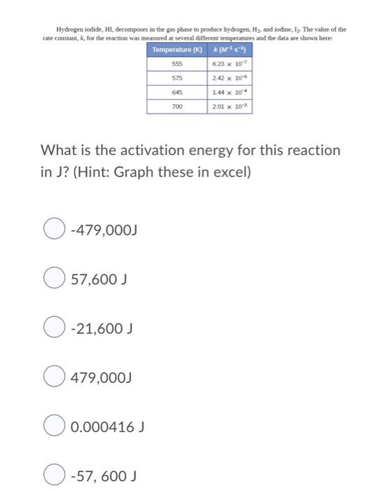 What Factors Are Required For A Collision Between Two Molecules To Result In A Chemical Reaction The Reaction Phases Mu 2