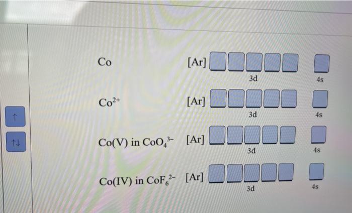 Ar 3d Ar 3d 3d D7 3d Co Co Co V In Coo3 Ar Co Iv In Cof2 Ar 4s 4s 4s 4s 1