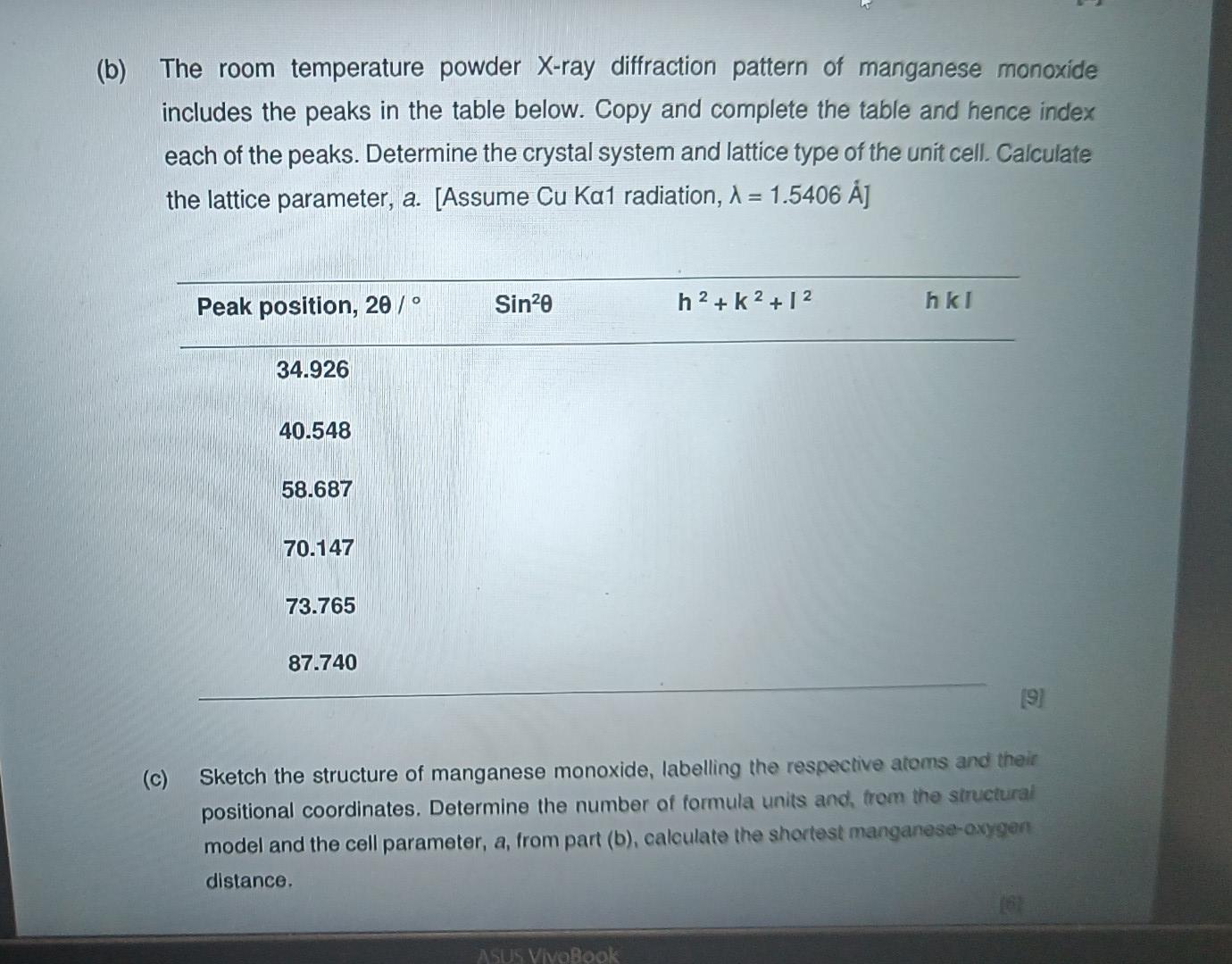 B The Room Temperature Powder X Ray Diffraction Pattern Of Manganese Monoxide Includes The Peaks In The Table Below C 1