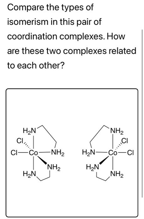 Compare The Types Of Isomerism In This Pair Of Coordination Complexes How Are These Two Complexes Related To Each Other 1