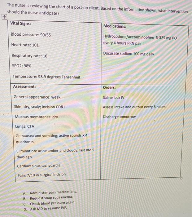 The Nurse Is Reviewing The Chart Of A Post Op Client Based On The Information Shown What Intervention Should The Nurse 1