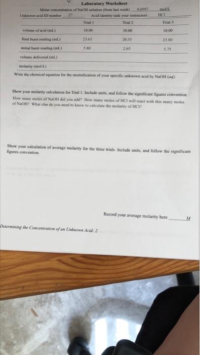 Laboratory Worksheet Molar Concentration Of Naoh Solution From Last Week 0 0997 Unknown Acid Id Number Acid Identity 1