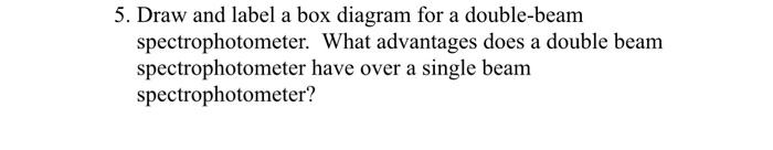 5 Draw And Label A Box Diagram For A Double Beam Spectrophotometer What Advantages Does A Double Beam Spectrophotomete 1