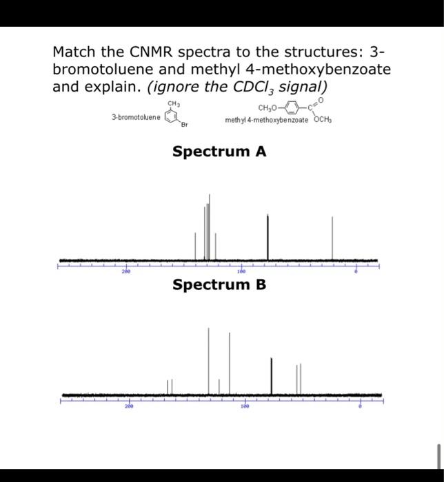 Match The Cnmr Spectra To The Structures 3 Bromotoluene And Methyl 4 Methoxybenzoate And Explain Ignore The Cdcl3 Si 1