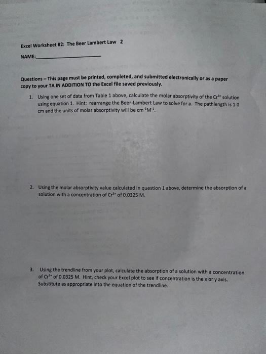 Excel Worksheet 2 The Beer Lambert Law 2 Name Questions This Page Must Be Printed Completed And Submitted Electro 1