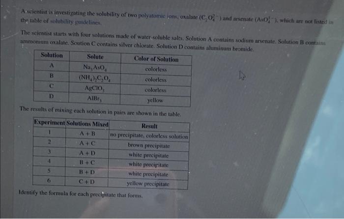 A Scientist Is Investigating The Solubility Of Two Polyatomic Jons Oxalate C O And Arsenate Aso Which Are Not List 1