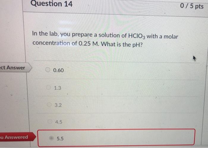 Orrect Answer Evaluate The Reaction Shown Identify Which Compound Is The Conjugate Acid Oh Hot Oh Nh3 Nh Nh3 Compou 4