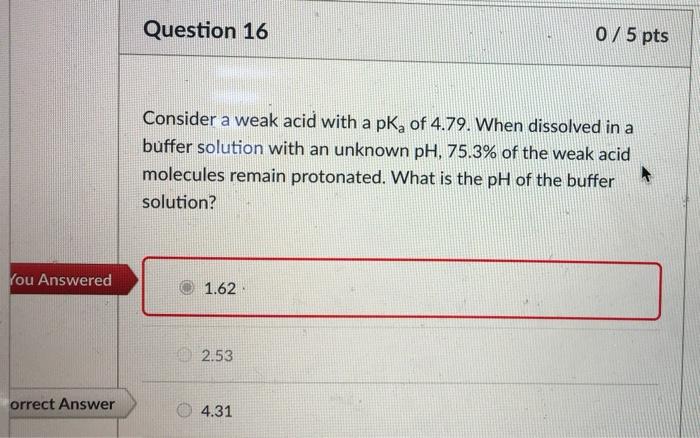You Answered Orrect Answer Question 16 0 5 Pts Consider A Weak Acid With A Pk Of 4 79 When Dissolved In A Buffer Solut 1