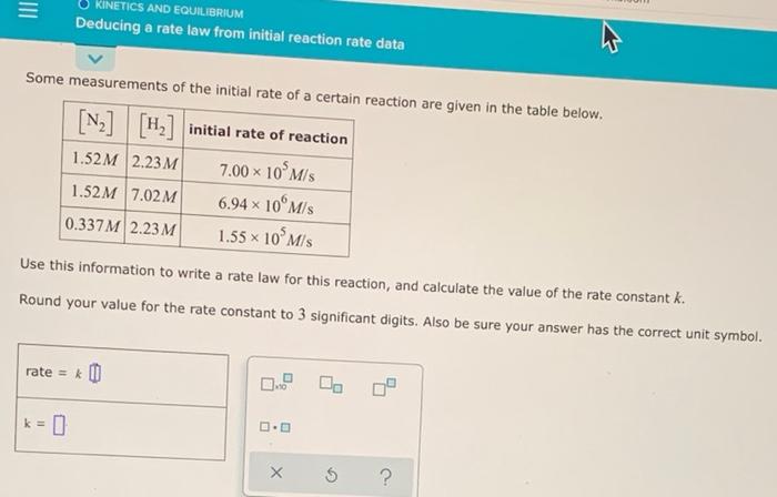 Kinetics And Equilibrium Deducing A Rate Law From Initial Reaction Rate Data Some Measurements Of The Initial Rate Of A 1