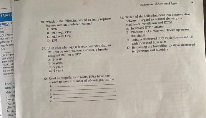 19 Administerion Of Aeronolized Agent Table Erosols Vn Mdy Dl With Re Mdi With Re Mdi With E1 Breath Actu Dpi 28 Which 1