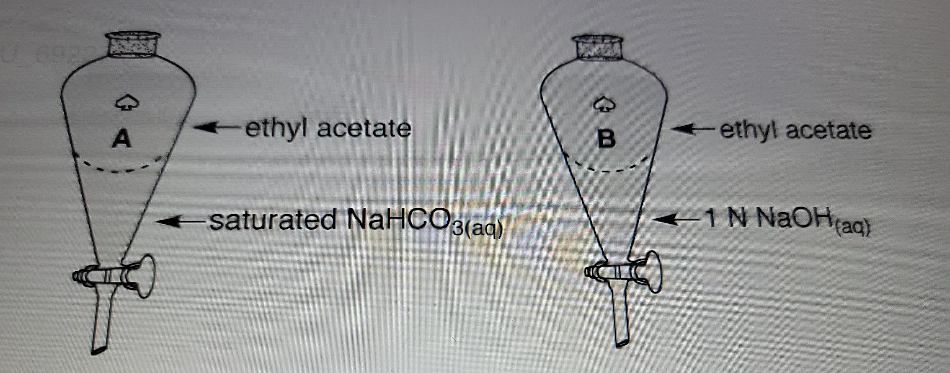 A Mixture Of Naproxen Eugenol And Testosterone Were Partitioned Between Ethyl Acetate And Nahco3 The Ethyl Acetate Ph 2