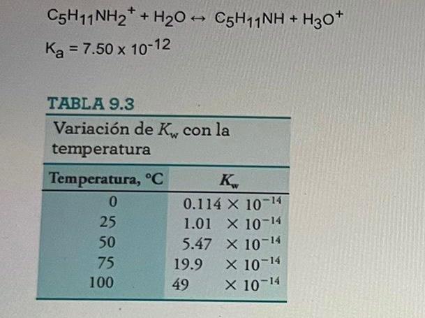 What Is The Value Of Kp For The Equilibrium Of The Following Expression At 25 C 1