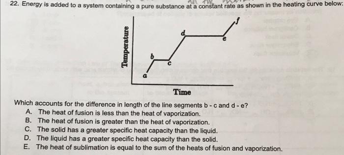 22 Energy Is Added To A System Containing A Pure Substance At A Constant Rate As Shown In The Heating Curve Below A Ti 1