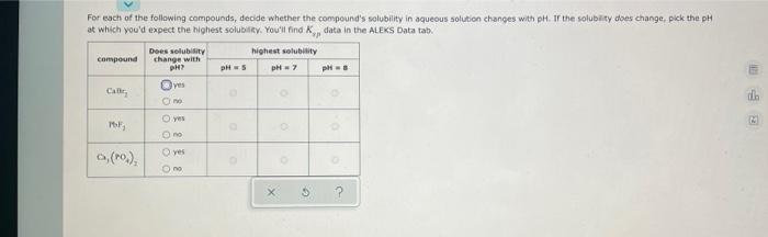 For Each Of The Following Compounds Decide Whether The Compound S Solubility In Aqueous Solution Changes With Ph If Th 1