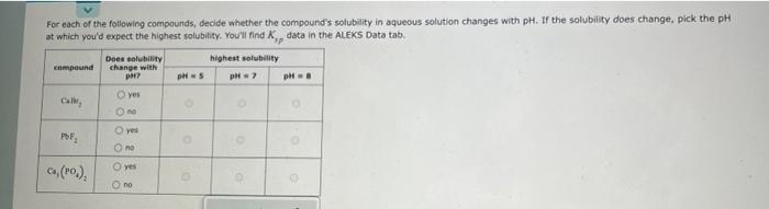 For Each Of The Following Compounds Decide Whether The Compound S Solubility In Aqueous Solution Changes With Ph If Th 2