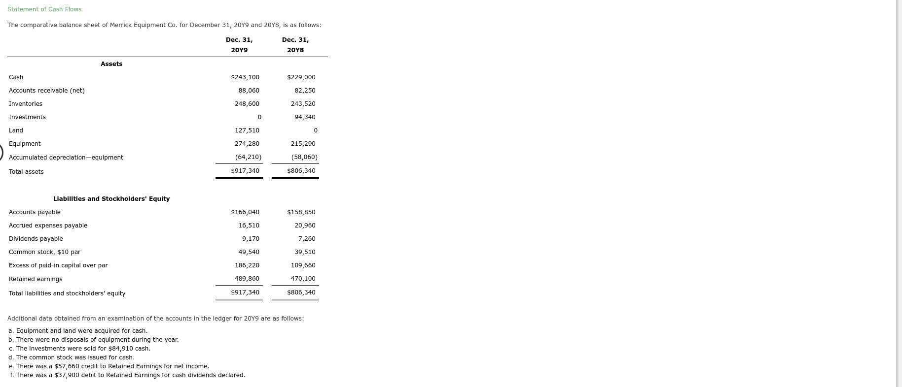 Statement Of Cash Flows The Comparative Balance Sheet Of Merrick Equipment Co For December 31 20y9 And 20y8 Is As Fol 1