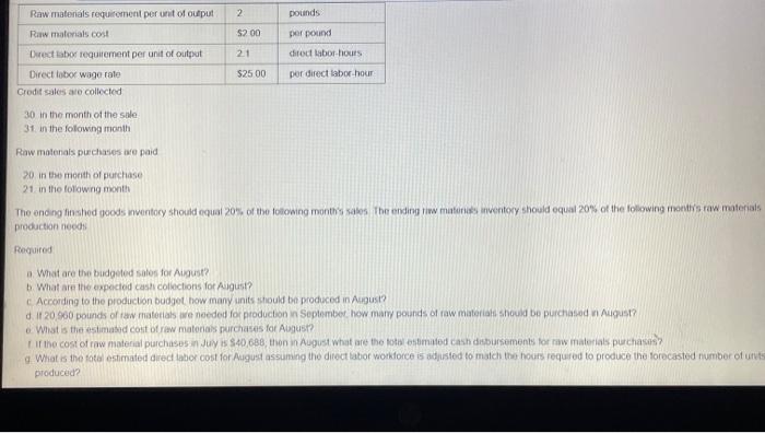 Abc Corporation Makes One Product And Has Provided The Following Information To Help Prepare The Master Budget For The N 2