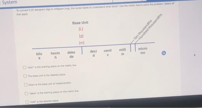 System To Convert 0 25 Decigram Dal To Milligram Imal The Nurse Needs To Understand What Facts Use The Metric Line 1