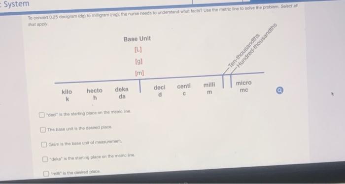 System To Convert 0 25 Decigram Dal To Milligram Imal The Nurse Needs To Understand What Facts Use The Metric Line 1