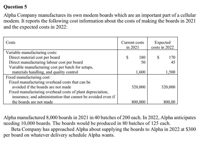 Question 5 Alpha Company Manufactures Its Own Modem Boards Which Are An Important Part Of A Cellular Modem It Reports T 1