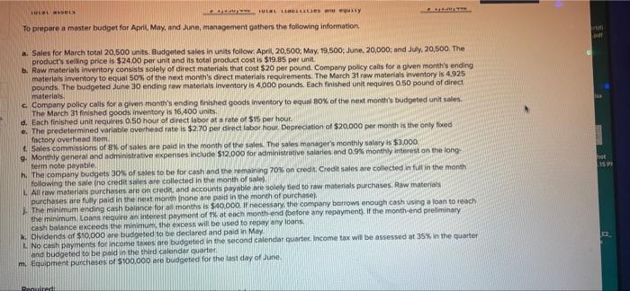 The Management Of Zigby Manufacturing Prepared The Following Balance Sheet For March 31 Zigby Manufacturing Balance She 2