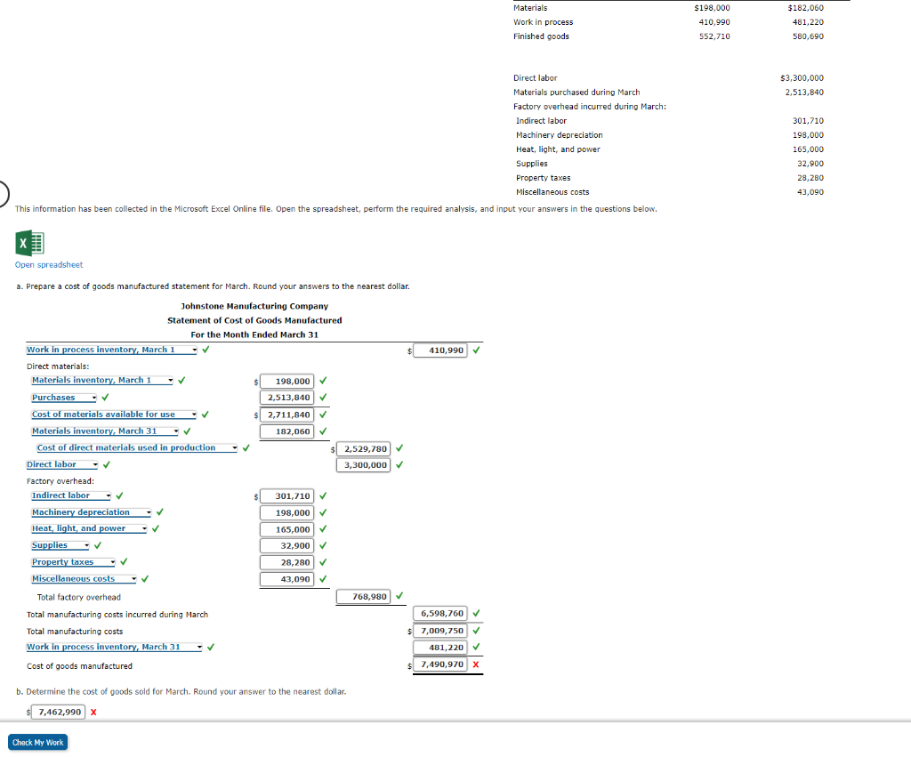 Statement Of Cost Of Goods Manufactured For A Manufacturing Company Cost Data For Johnstone Manufacturing Company For Th 1