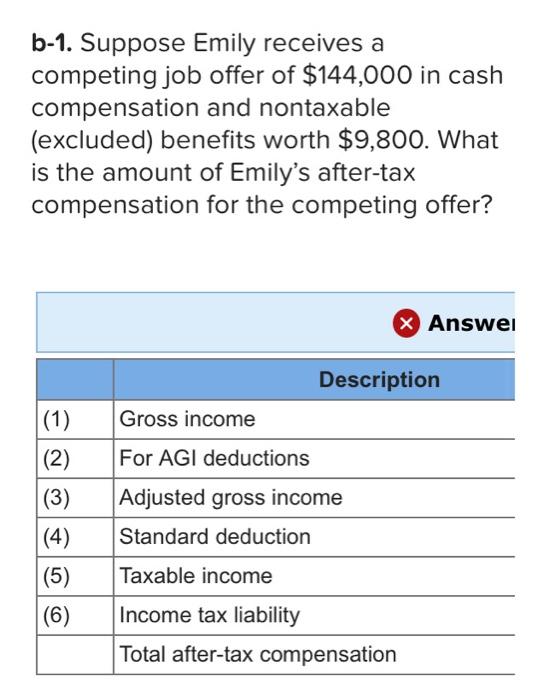Emily Who Is Single Has Been Offered A Position As A City Landscape Consultant The Position Pays 153 800 In Cash Wag 2