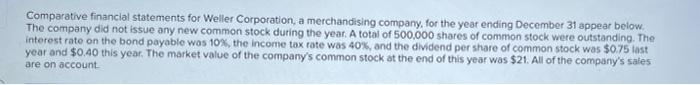 Comparative Financial Statements For Weller Corporation A Merchandising Company For The Year Ending December 31 Appear 1