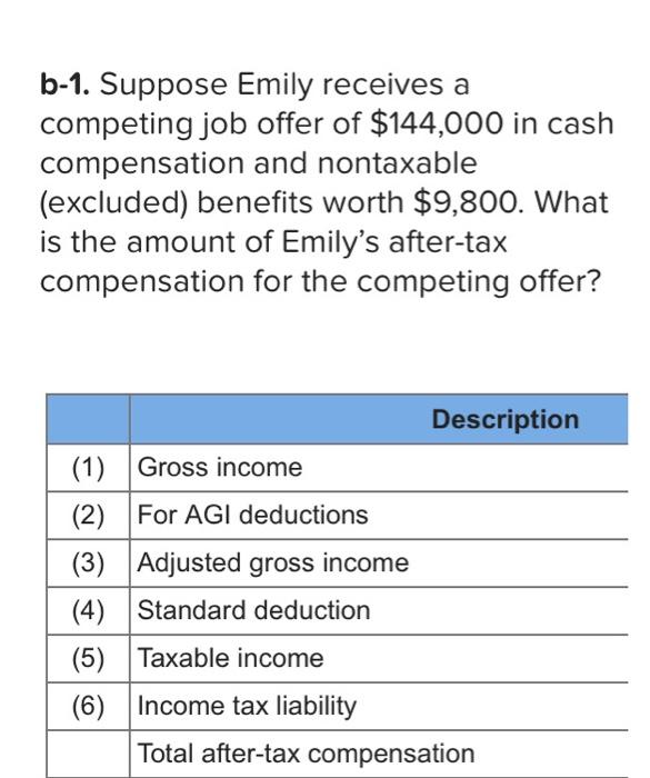 Emily Who Is Single Has Been Offered A Position As A City Landscape Consultant The Position Pays 153 800 In Cash Wag 2