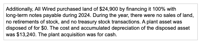 Prepare The 2024 Statement Of Cash Flows Formatting Operating Activities By The Indirect Method 2