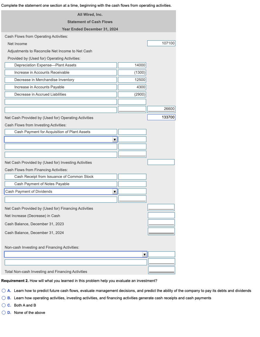 Prepare The 2024 Statement Of Cash Flows Formatting Operating Activities By The Indirect Method 3